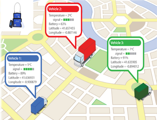 Secure GPS Tracking Padlock 4G Cellular Network WIFI NFC Bluetooth File Storage for Domestic and Cross-border Transport