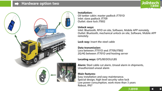 Jointech Jt802 Oil Tanker Truck Security Monitoring Lock Cargo Guard GPS Oil Tank Valve Lock