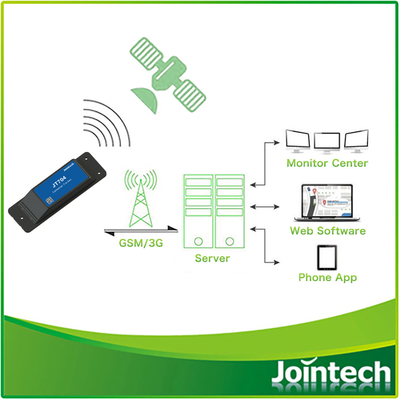 Jointech JT704A Smart Logistics GPS Tracker For Shipping Company Container Management and Monitoring